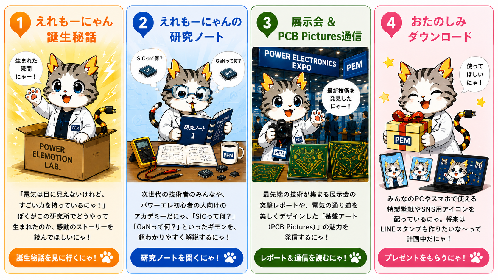 えれもーにゃんのおしごとナビゲーション
